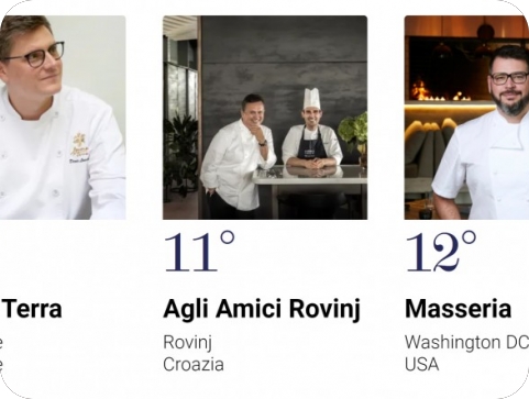 50 Top Italy 2023: Istra ima jedan od najboljih talijanskih restorana na svijetu-133116