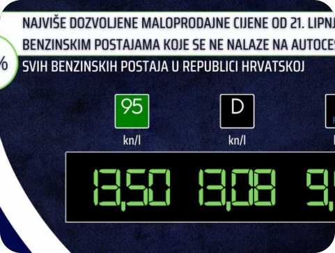 Vlada RH fiksirala cijene goriva na svim pumpama osim na autocestama-127856