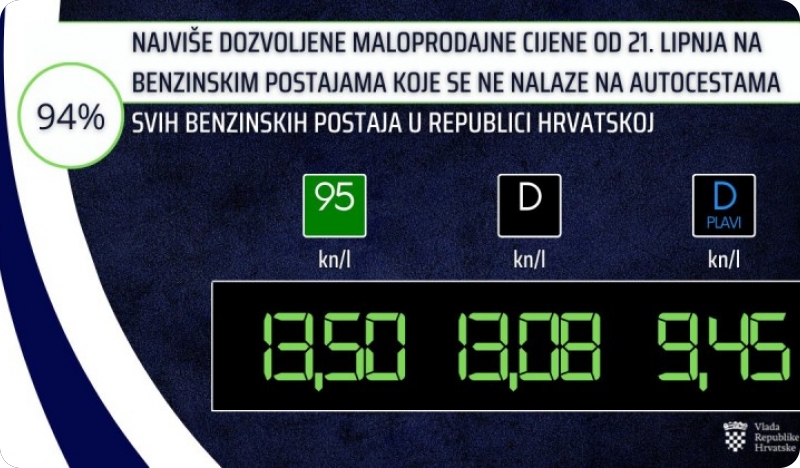 Vlada RH fiksirala cijene goriva na svim pumpama osim na autocestama-127856