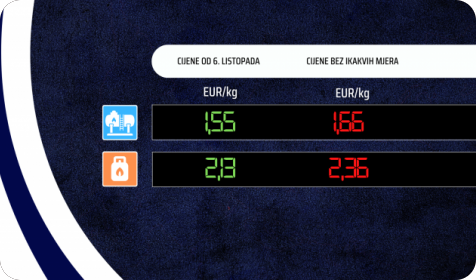 Od utorka niže cijene goriva-164026