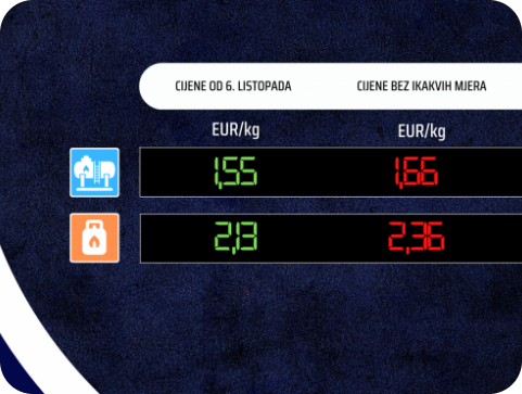 Od utorka niže cijene goriva-164026