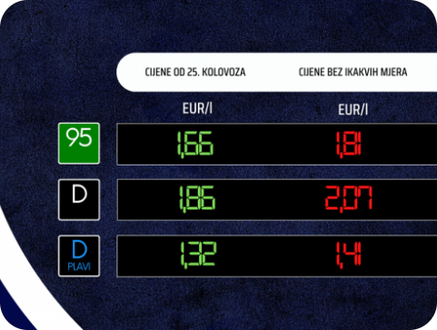 Od utorka nove cijene goriva-163024