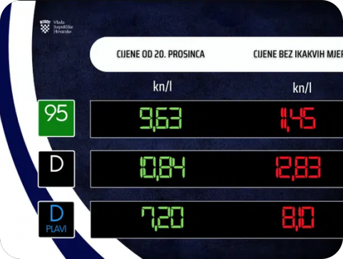 Od sutra nove cijene goriva-133217