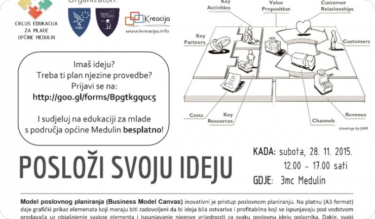 Poziv mladima s područja općine Medulin-63174