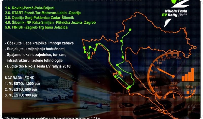 U srijedu 1.lipnja starta međunarodni  “Nikola Tesla EV Rally Croatia 2016”-68569