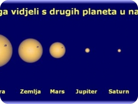 Kako sunce izgleda s površine drugih planeta-114099