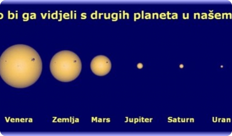 Kako sunce izgleda s površine drugih planeta-114099